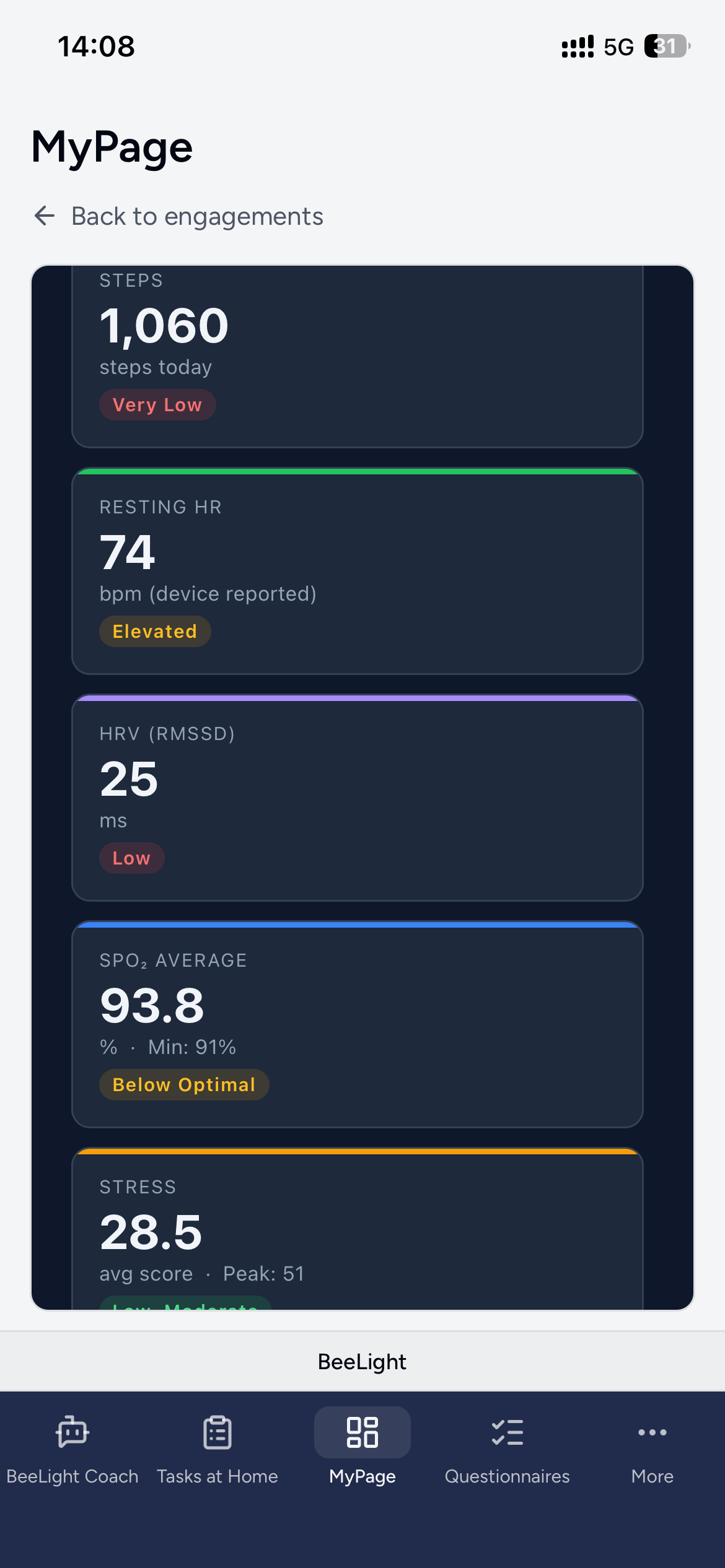 Participant app MyPage showing daily steps, resting heart rate, HRV, SpO₂ and stress levels